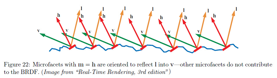 Microfacets.jpg