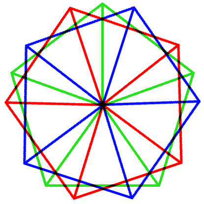 File:ShimmerGeometry.png